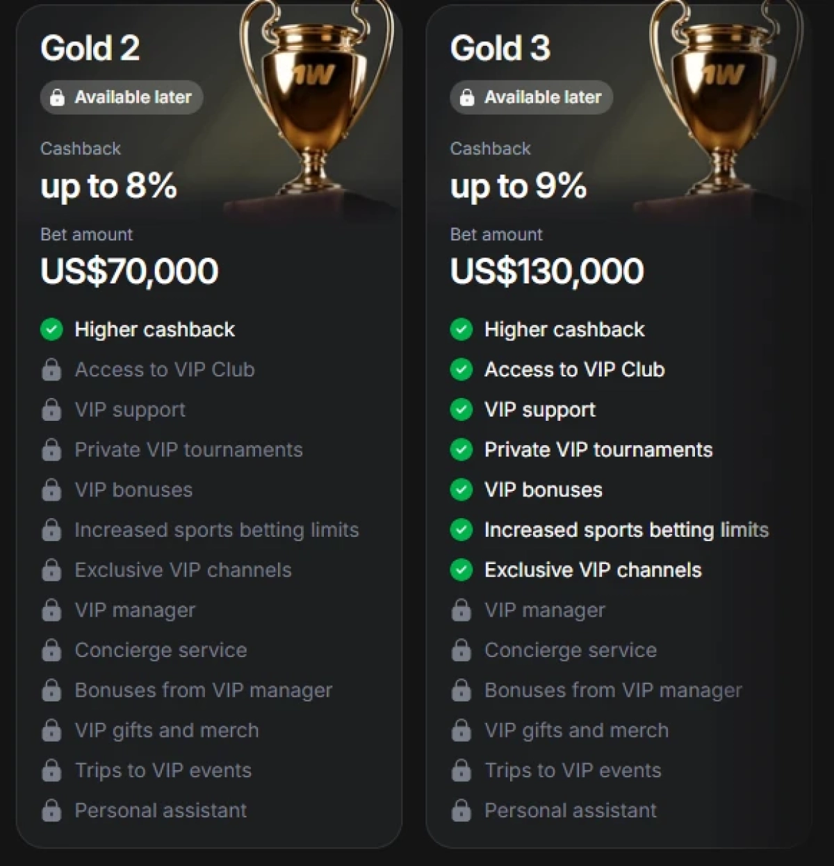 1win Gold 2 and Gold 3 level cards showing which VIP extras are locked