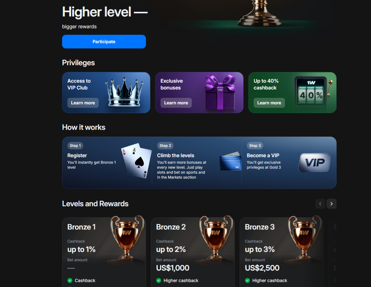 1win VIP Loyalty Program levels Bronze 1, 2 and 3 with rising cashback percentages