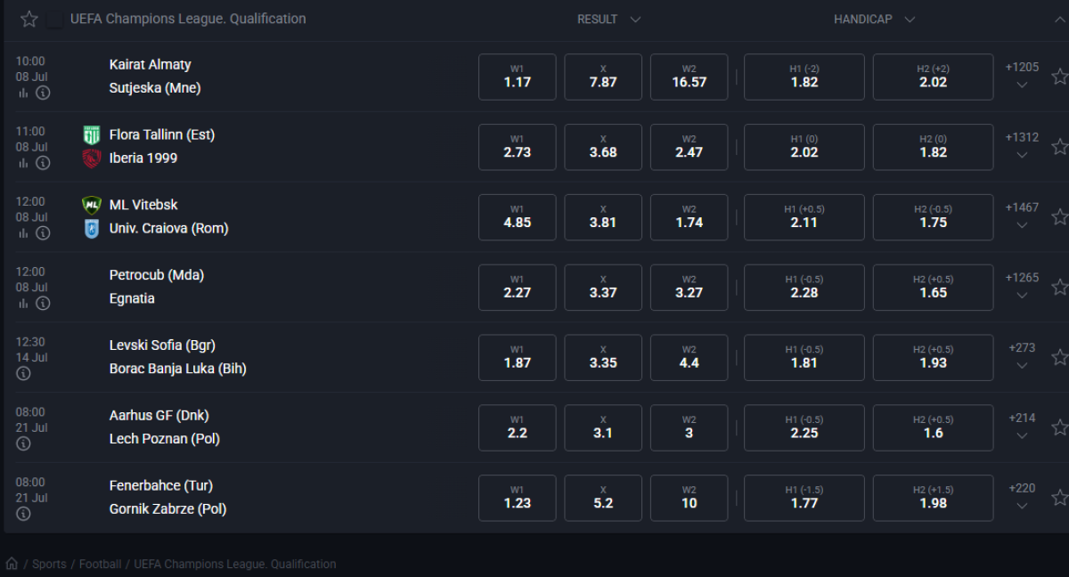 Pin Up football odds on UEFA Champions League qualification matches showing 1X2 and handicap markets with match-day margins around 4.3%