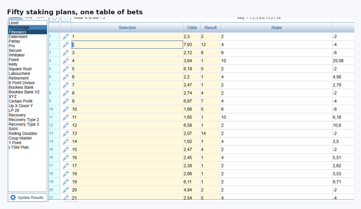 The Staking Machine staking plan list beside a table of bets