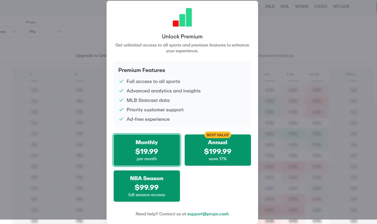 Props.Cash subscription plans comparison