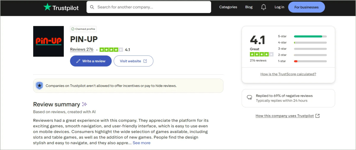 Screenshots of Pin Up ratings on review platforms