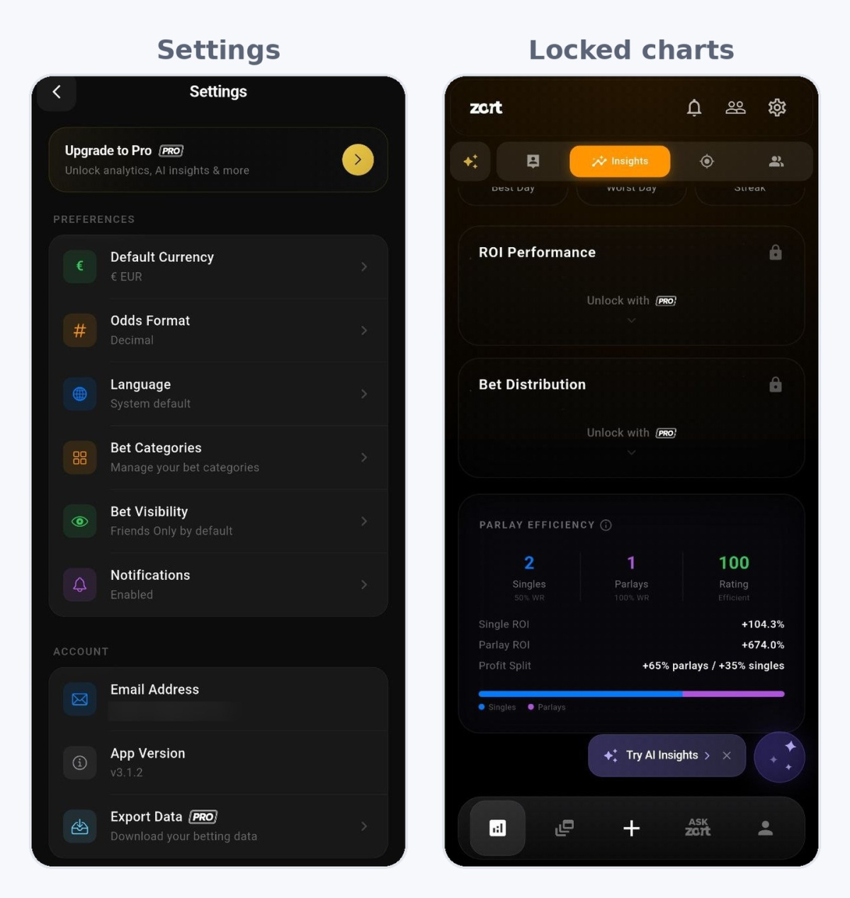 Zort settings showing data export as a Pro feature next to two locked charts