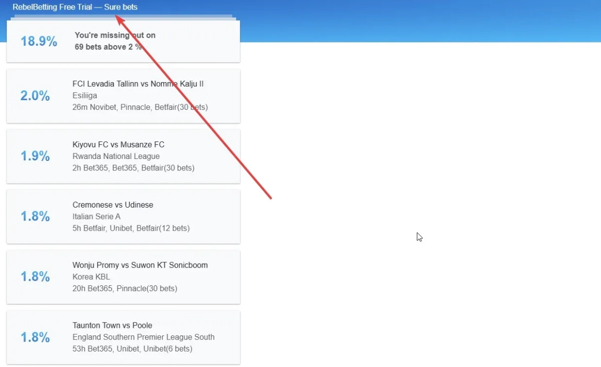 A sure bet example showing how to cover all outcomes for guaranteed profit